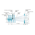 YJM 13/15 HOLDING SYSTEM PTYPE ANCHOR SYSTEM
